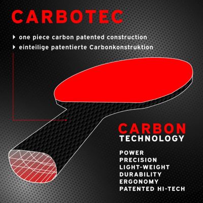 Carbotec
